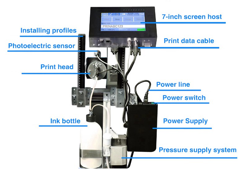 Online Large Character Printer
