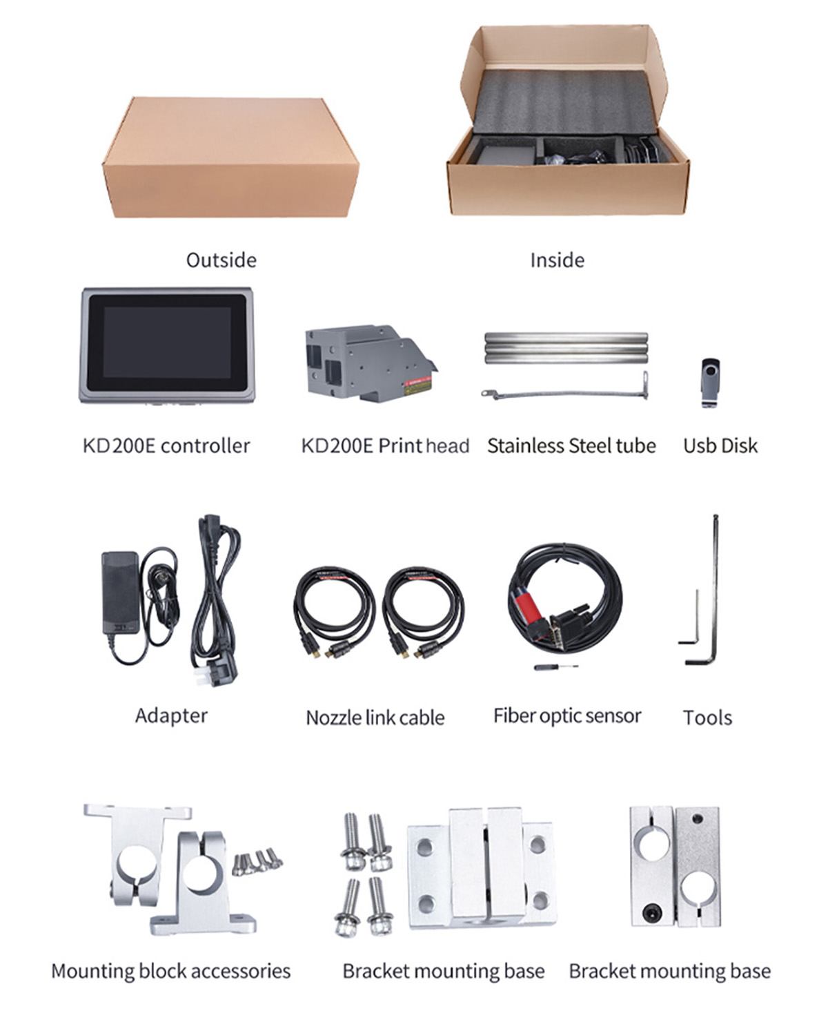 60m/min Online Inkjet Printer
