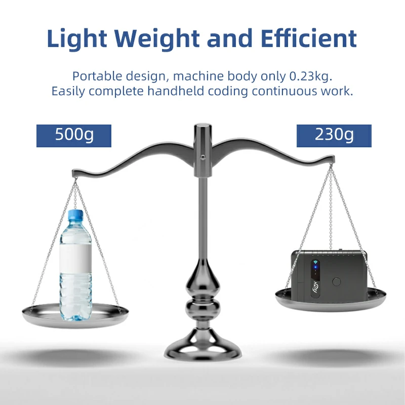 Screenless Mini Handheld Inkjet Printer