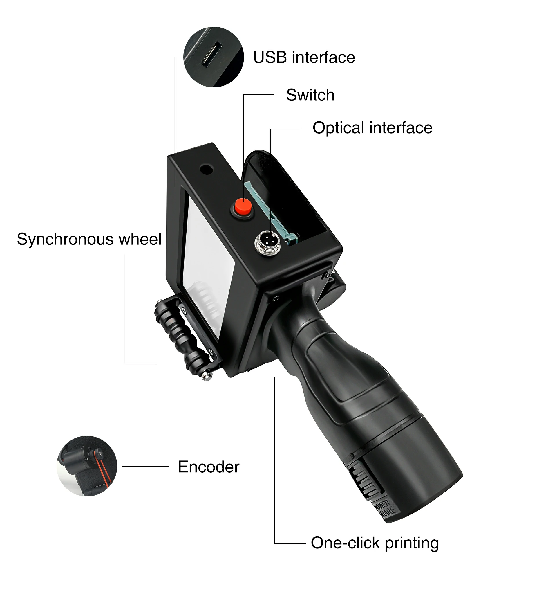 Handheld Inkjet Printers Suitable For Small Businesses