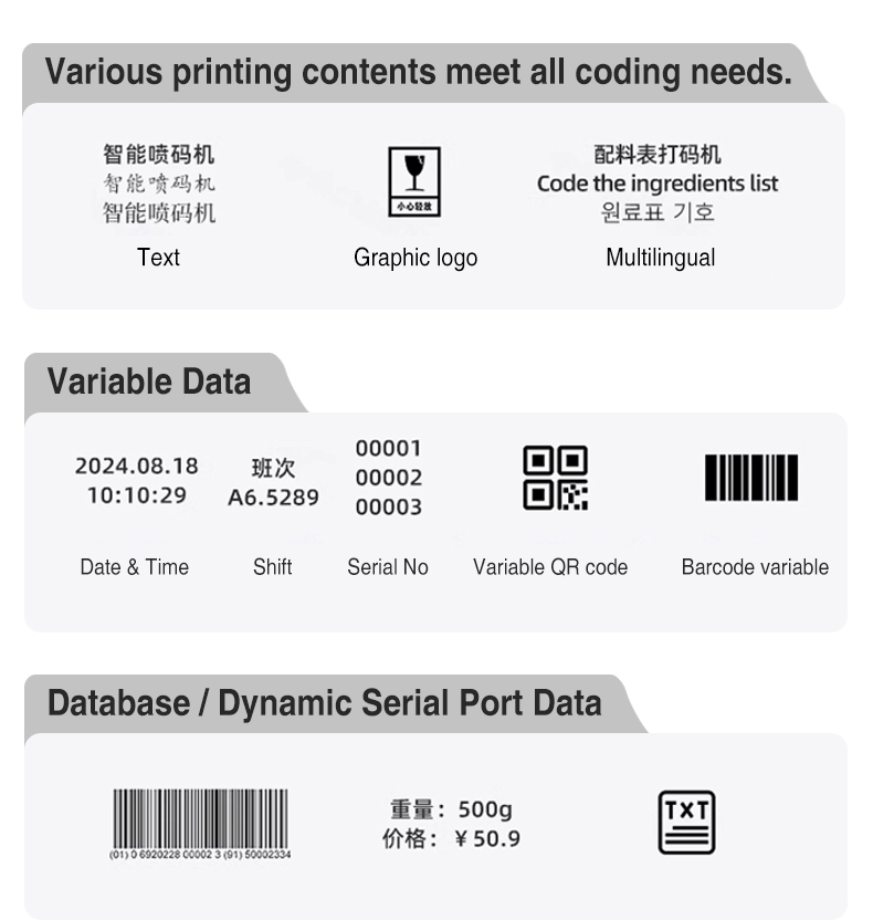 Static Desktop TIJ Printer